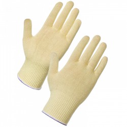 Cut Resistant Gloves...