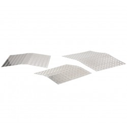 Threshold Ramp