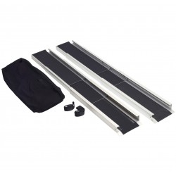 Channel Ramp